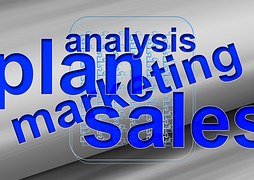 sales related words 