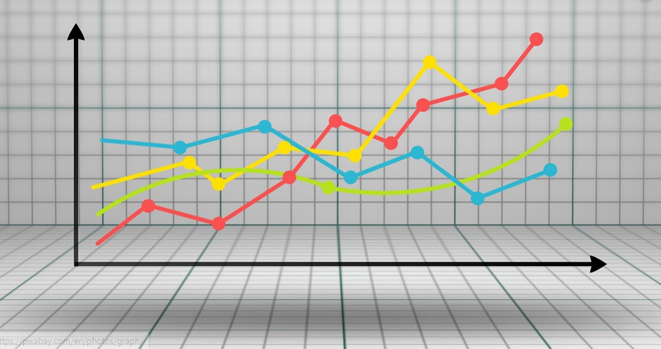 What are the Benefits of Business Research?